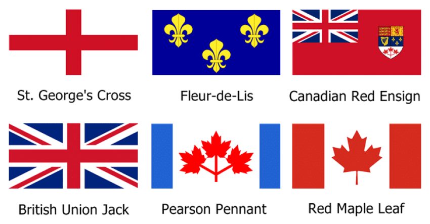 Historia de la bandera de Canadá